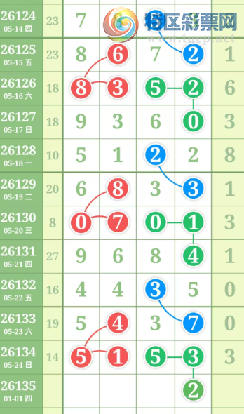[������] 26135�ڣ��ù���ֵ�òο�.��ͼ�桿151 / ����:�ʺ��澭 / ����ID:1266449