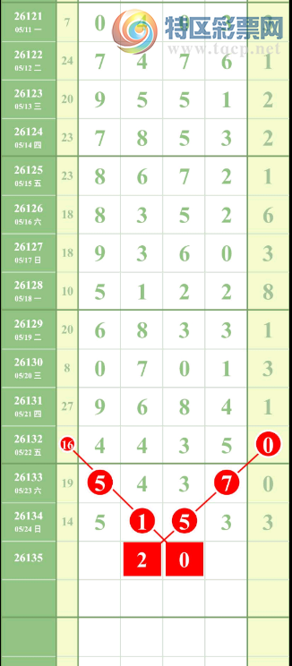 [������] 26135�ڣ���һ����ġ�ͼ�桿909 / ����:___��______ / ����ID:1266497