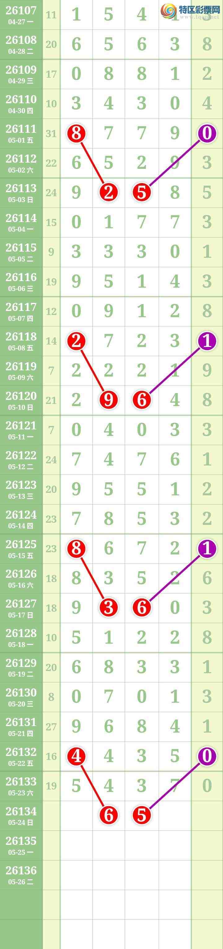 [������] 26135�ڣ����Ĺ���ͼ�桿263 / ����:���� / ����ID:1266516