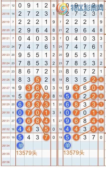 [������] 26135�ڣ�ר��ͷβ���ɣ�˫�涨ͷ��β��{������˳}��ͼ�桿561 / ����:������˳ / ����ID:1266525