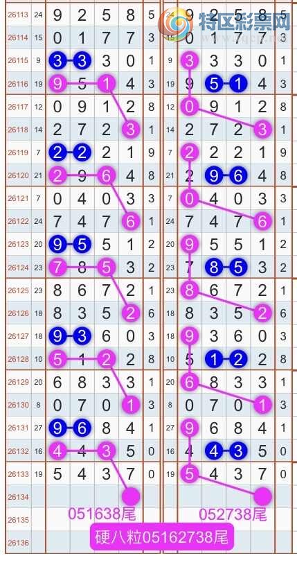 [������] 26135�ڣ�����ɱͷβ������˫��ͷβ���� {��������}��ͼ�桿610 / ����:�������� / ����ID:1266548