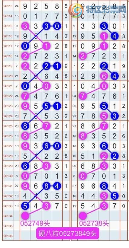 [������] 26135�ڣ�����ɱͷβ������˫��ͷβ���� {��������}��ͼ�桿177 / ����:�������� / ����ID:1266548