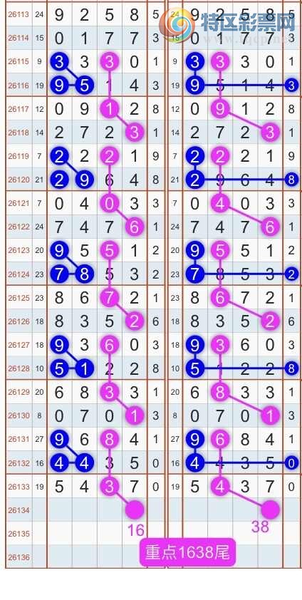 [������] 26135�ڣ�����ɱͷβ������˫��ͷβ���� {��������}��ͼ�桿416 / ����:�������� / ����ID:1266548