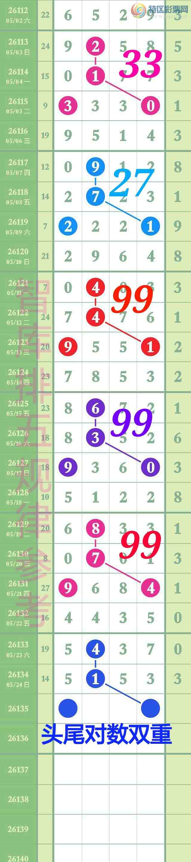 [������] 26135��:�ǿ�Ӽ�16����x15xͬʱ��5153������{ͼ��}158 / ����:��@�� / ����ID:1266149