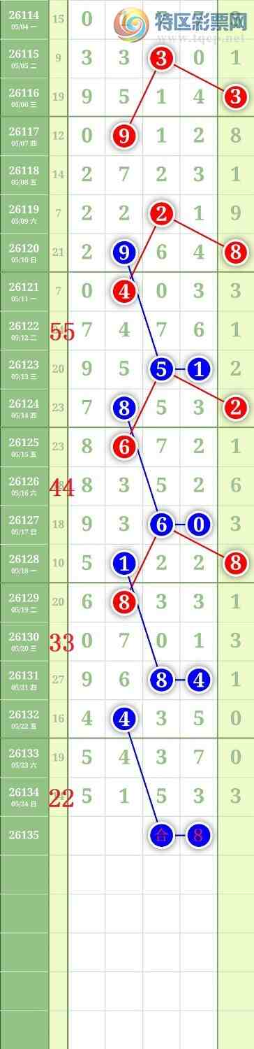[������] 26135�ڣ�����1479β��ͼ�桿309 / ����:���³�˫ / ����ID:1266231