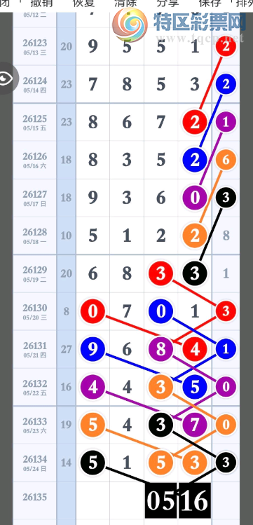 [������] 26135�ڣ�25�����Բο���ͼ�桿647 / ����:�Ұ��ҹ� / ����ID:1266561