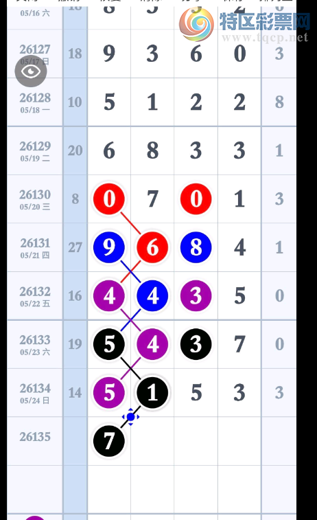 [������] 26135�ڣ��ο�96ͬ�ϡ�ͼ�桿140 / ����:ר����ʮ���� / ����ID:1266565