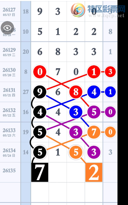 [������] 26135�ڣ��ο�96ͬ�ϡ�ͼ�桿105 / ����:ר����ʮ���� / ����ID:1266565