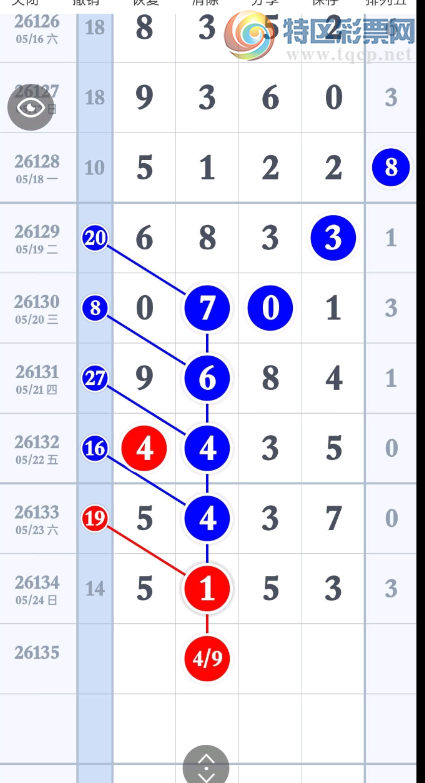 [������] 26135�ڣ����Կ��� ץ�벻���ס�ͼ�桿14 / ����:ţ���Ʒ / ����ID:1266570