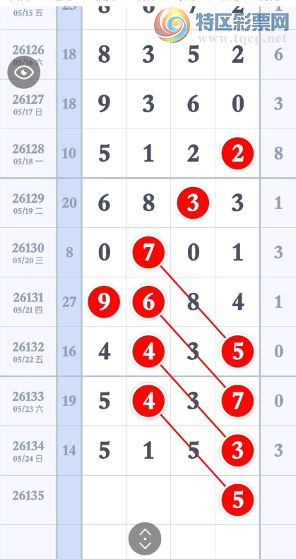 [������] 26135�ڣ����Կ��� ץ�벻���ס�ͼ�桿182 / ����:ţ���Ʒ / ����ID:1266570
