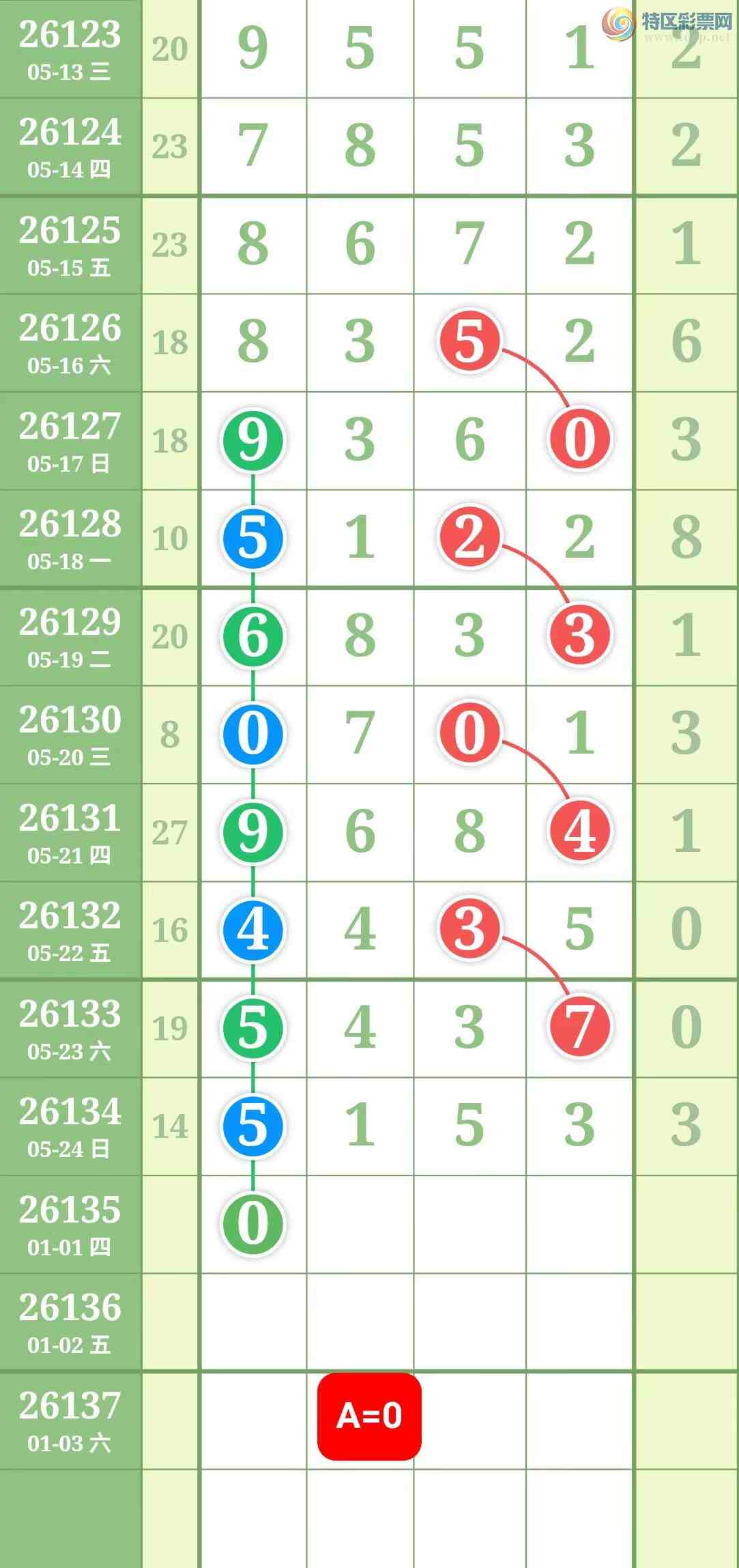 [������] 26135�ڣ���Ů�������ɲο���ͼ�桿721 / ����:��Ů / ����ID:1266635