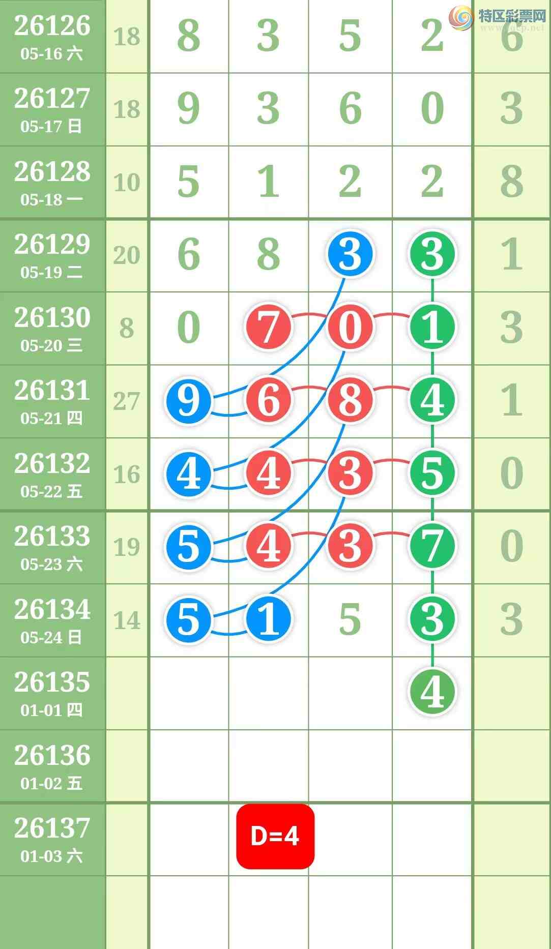[������] 26135�ڣ���Ů�������ɲο���ͼ�桿333 / ����:��Ů / ����ID:1266635
