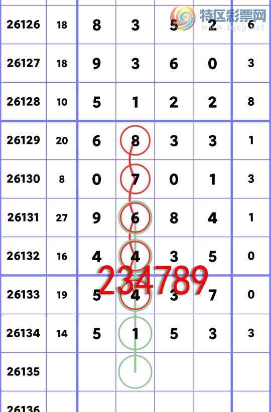 [������] 26135��:�����β����3��,��3��,��1��,��1��,��2��,��5��,��3��,��3��[ͼ��]956 / ����:һ��Ϳ� / ����ID:1266523