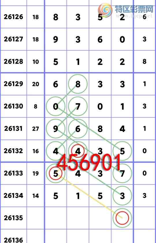 [������] 26135�ڣ������ж�������X15X,��X43X,��X43X,��X70X,��X83X,��OK��?[ͼ�桿619 / ����:������ / ����ID:1266524