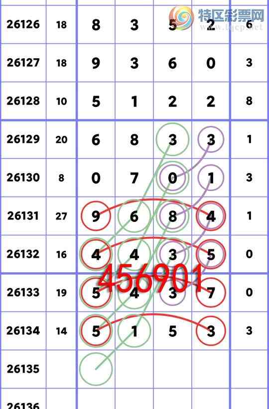 [������] 26135�ڣ������ж�������X15X,��X43X,��X43X,��X70X,��X83X,��OK��?[ͼ�桿111 / ����:������ / ����ID:1266524