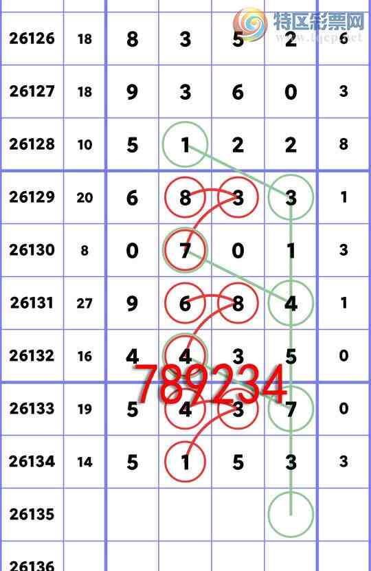 [������] 26135�ڣ���ʮλ:2��OK,4��OK,2��OK,2��OK,3��OK,1��OK,4��OK,4��OK[ͼ��]629 / ����:�׷� / ����ID:1266526