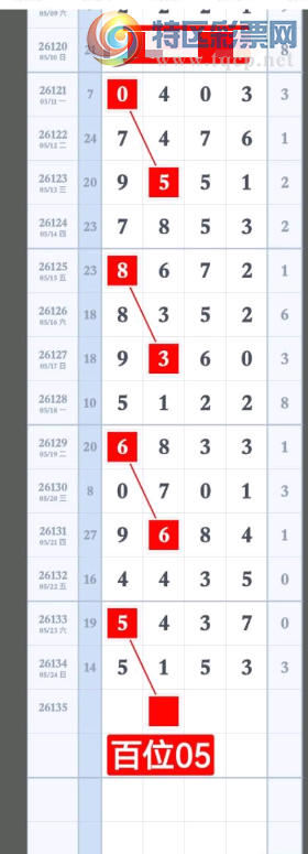 [������] 26135�ڣ��������� ������ ͼ��53 / ����:�ٵ��ޣ���ο� / ����ID:1266667