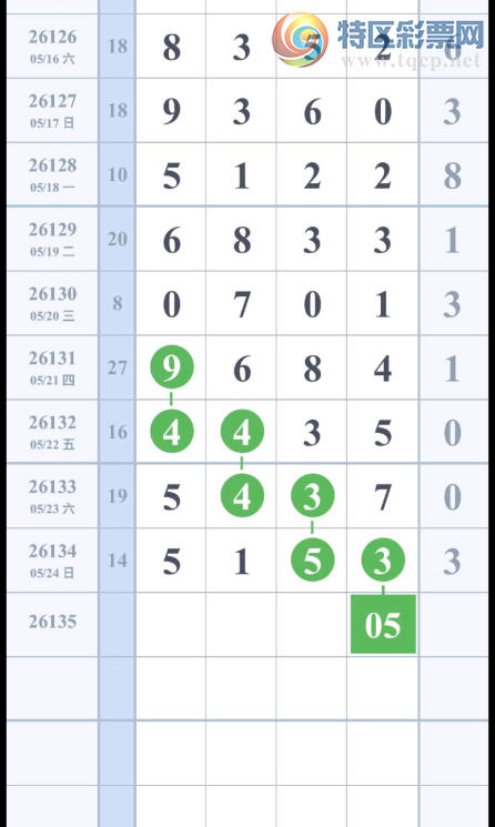 [������] 26135�ڣ��������Գ��� ͼ��88 / ����:������ԵĪ���� / ����ID:1266675