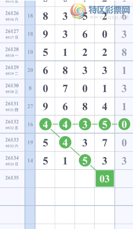 [������] 26135�ڣ��������Գ��� ͼ��652 / ����:������ԵĪ���� / ����ID:1266675