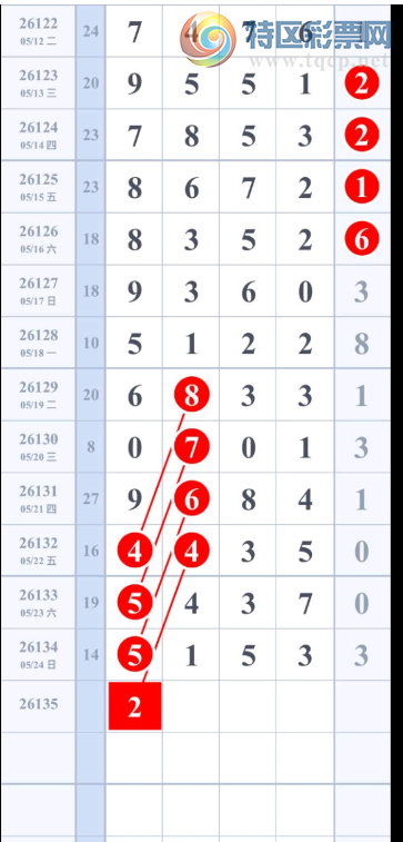 [������] 26135�ڣ��������Գ��� ͼ��495 / ����:������ԵĪ���� / ����ID:1266675