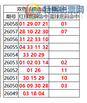 [˫ɫ��] 26059��:˫ɫ����ֲ������01 29 07 21 +01253 / ����:�ͷ�-С�� / ����ID:1266698