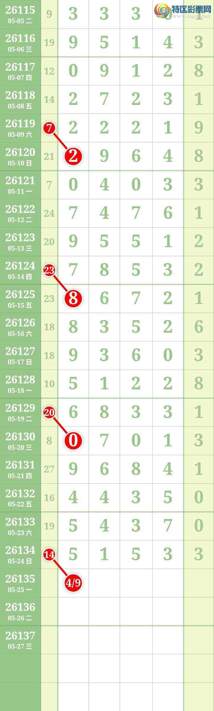 [������] 26135�ڣ����Ĺ���ͼ�桿736 / ����:���� / ����ID:1266516