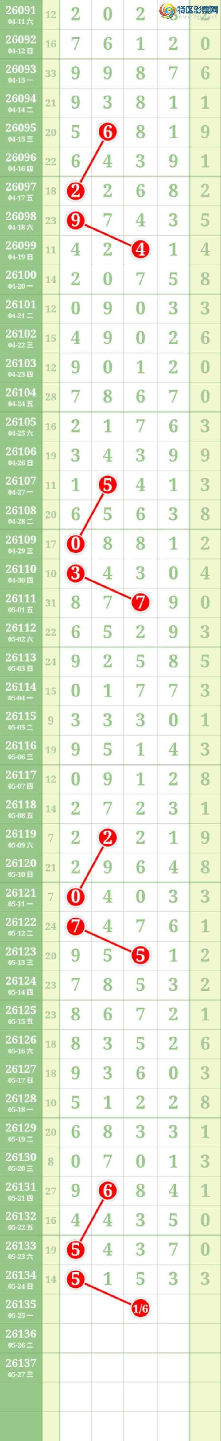 [������] 26135�ڣ����Ĺ���ͼ�桿522 / ����:���� / ����ID:1266516