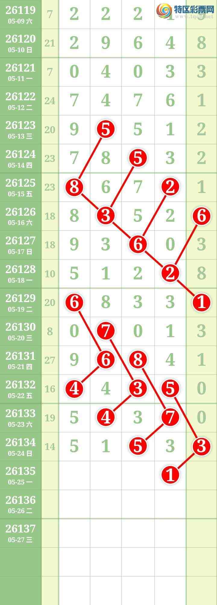 [������] 26135�ڣ����Ĺ���ͼ�桿915 / ����:���� / ����ID:1266516