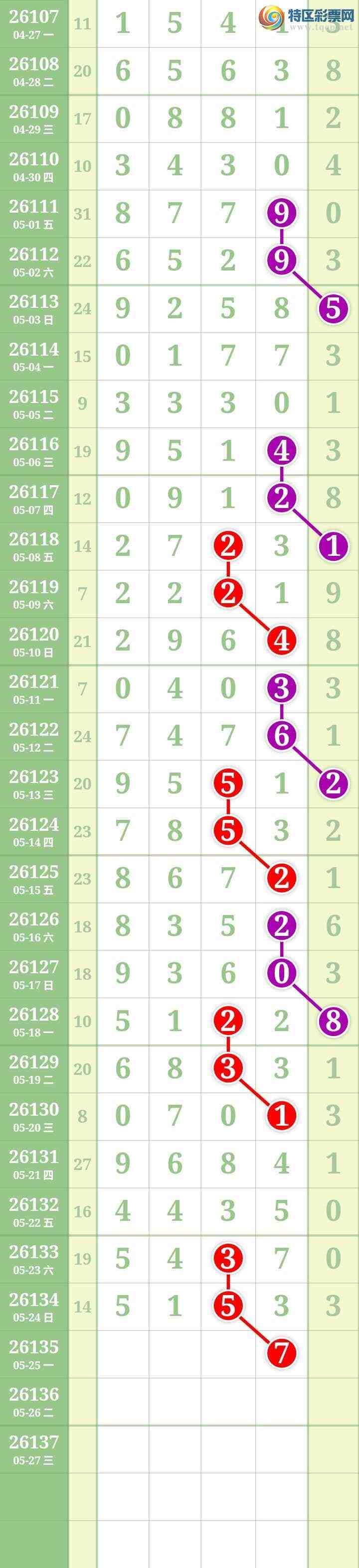 [������] 26135�ڣ����Ĺ���ͼ�桿370 / ����:���� / ����ID:1266516