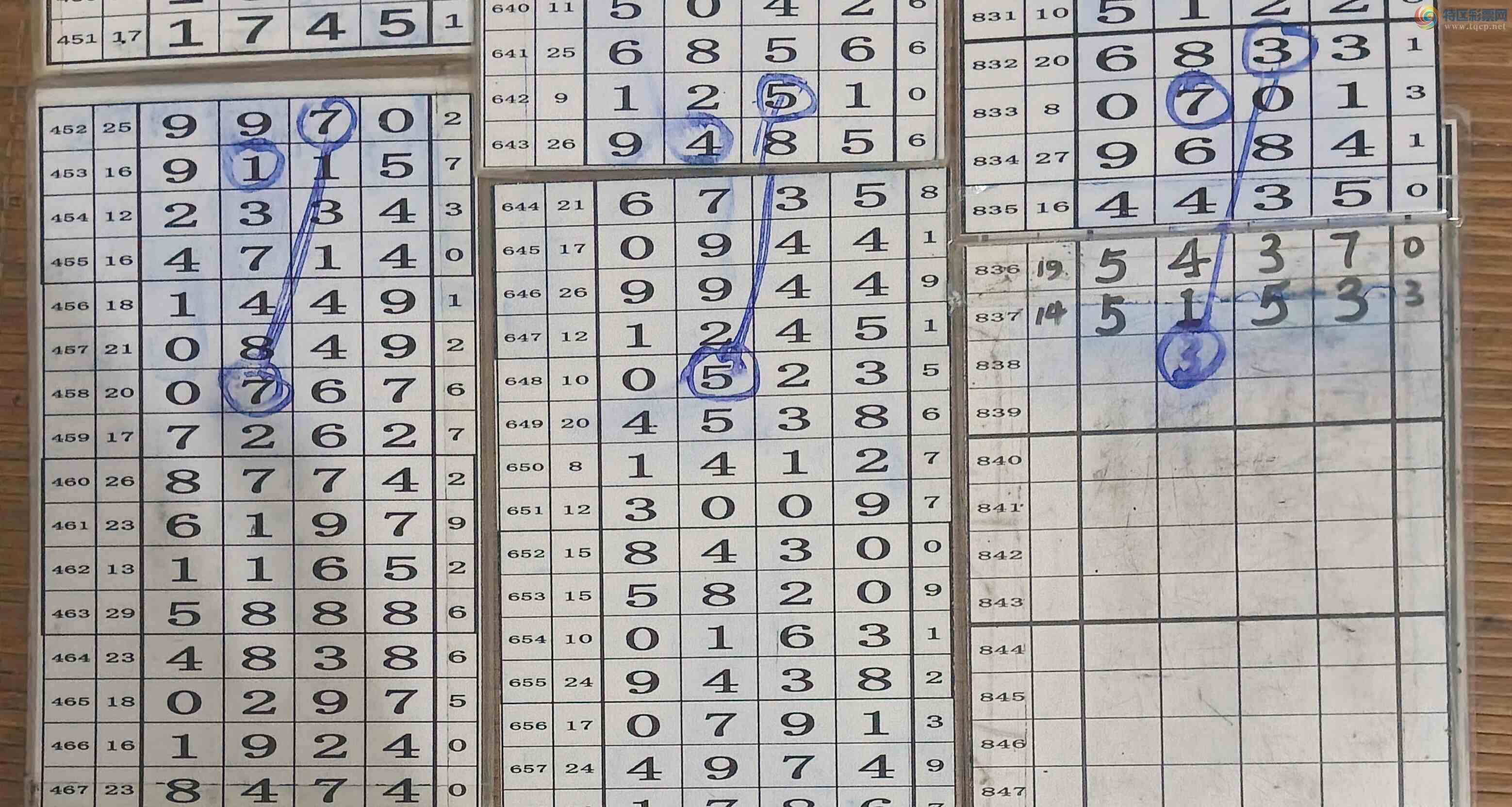 [������] 26136�ڣ�����38��λ��49��λ�ˣ���793 / ����:�Ĵ��� / ����ID:1266712