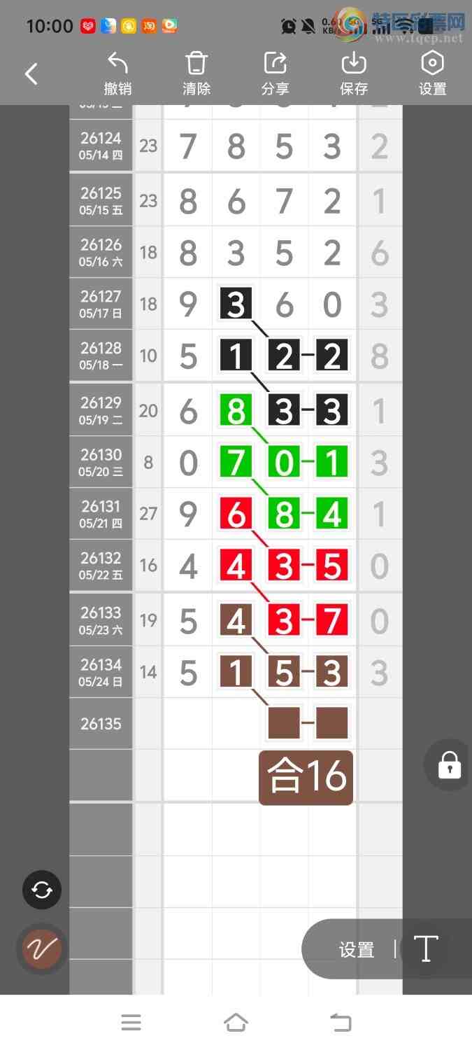 [������] 26136�ڣ����ڵ���һ��λ�á�ͼ�桿620 / ����:����ʤ���� / ����ID:1266713