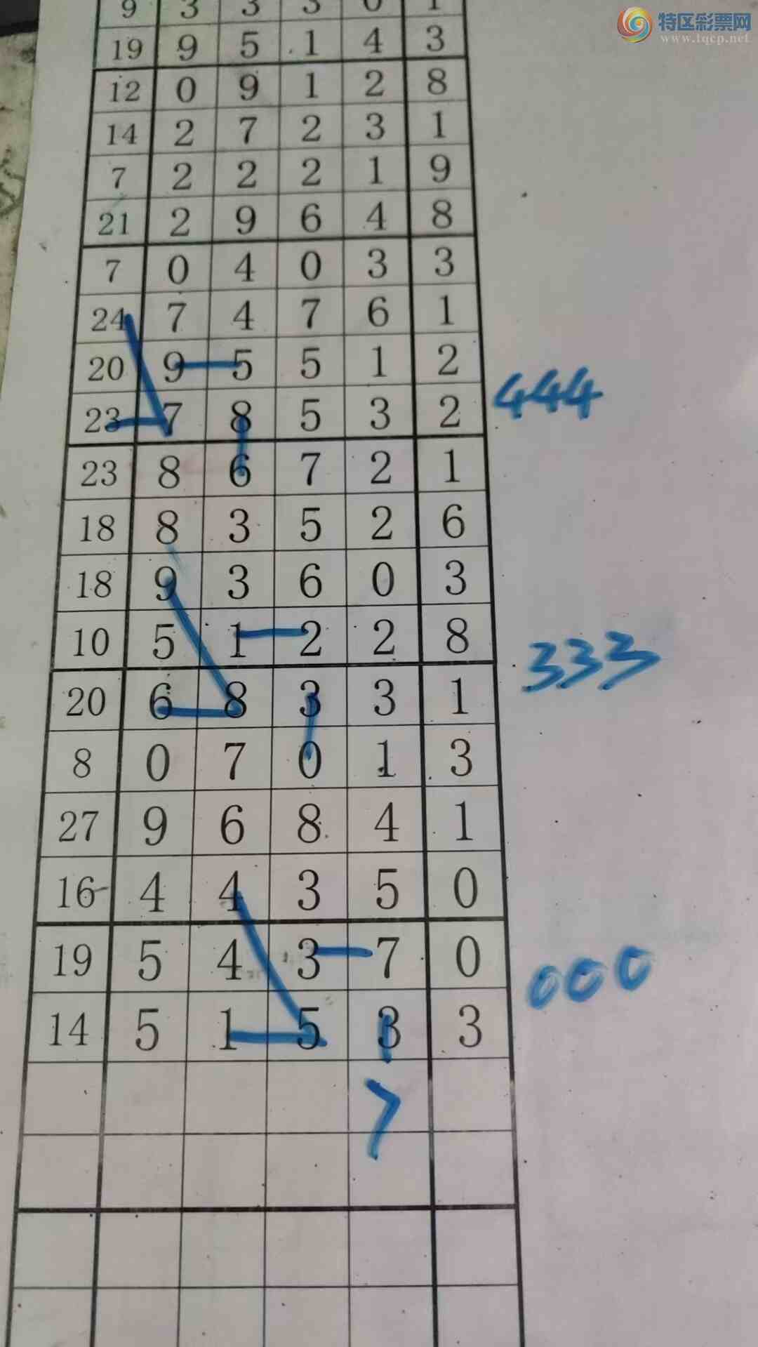 [������] 26136�ڣ���עһע��Ʒ ��ͼ�桿350 / ����:��עһע / ����ID:1266714