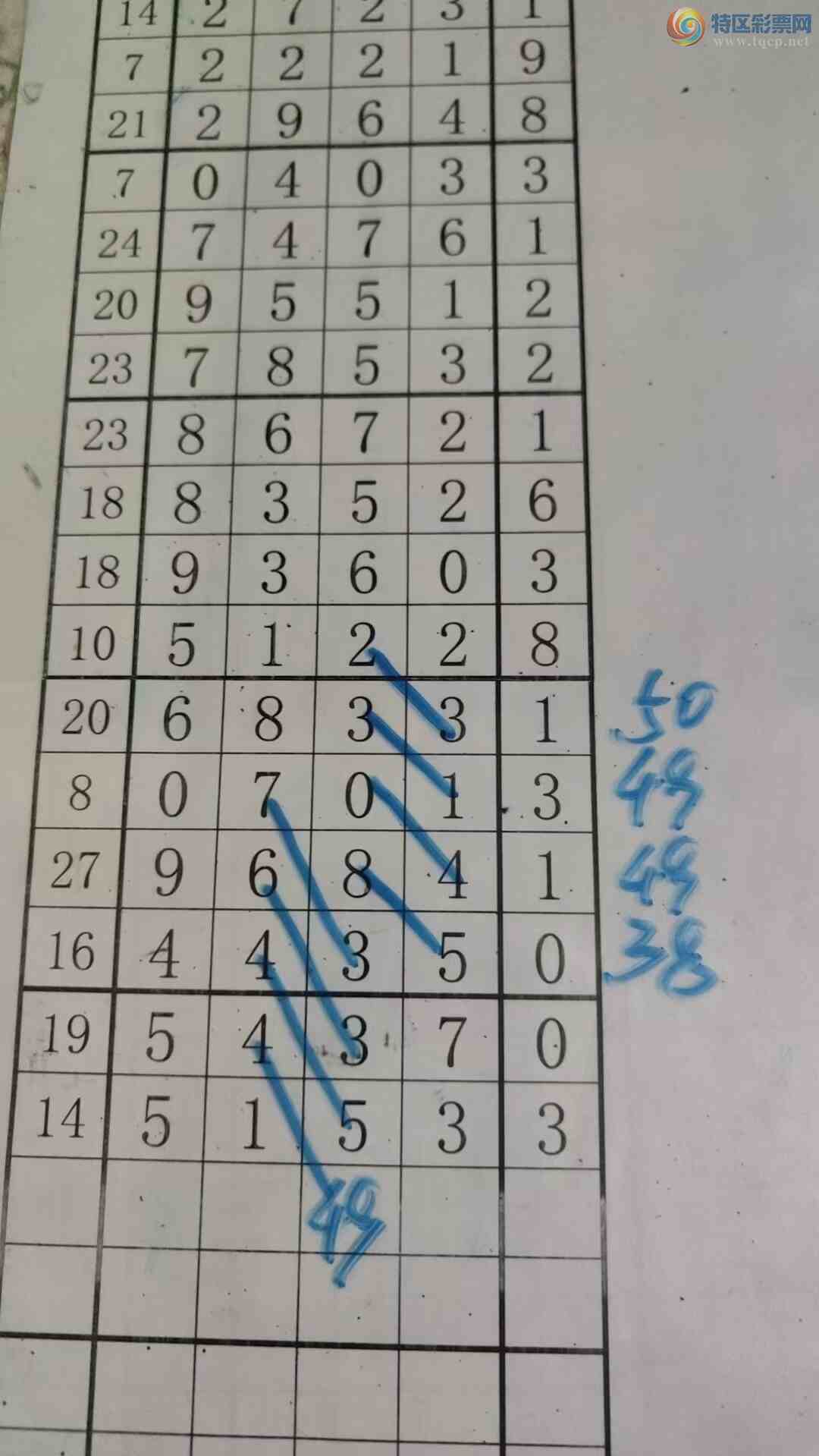 [������] 26136�ڣ���עһע��Ʒ ��ͼ�桿812 / ����:��עһע / ����ID:1266714