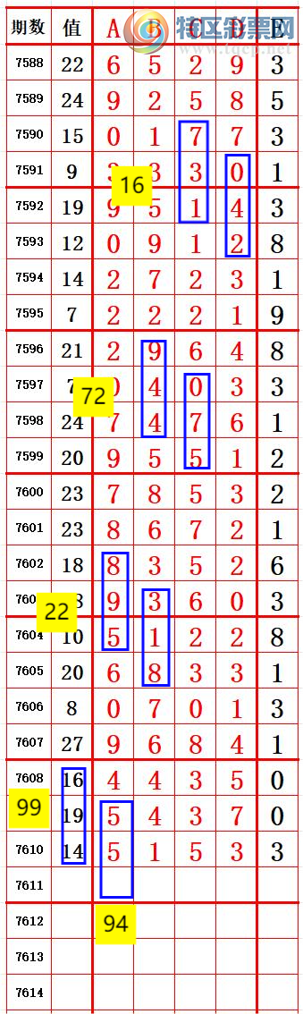 [������] 26136�ڣ�����9X92 ׼��ͼ�桿525 / ����:����666 / ����ID:1266715