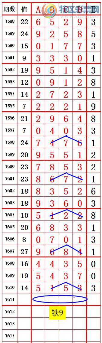 [������] 26136�ڣ�����9X92 ׼��ͼ�桿979 / ����:����666 / ����ID:1266715