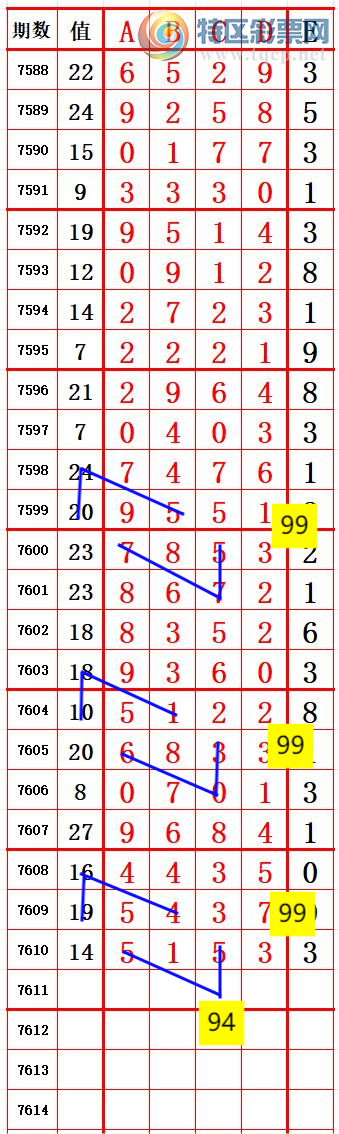 [������] 26136�ڣ�����9X92 ׼��ͼ�桿723 / ����:����666 / ����ID:1266715