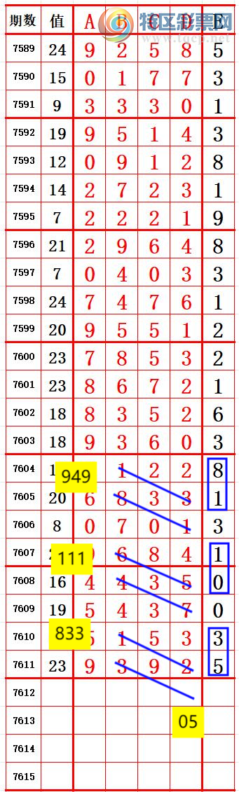 [������] 26136�ڣ�����9X92 ׼��ͼ�桿960 / ����:����666 / ����ID:1266715