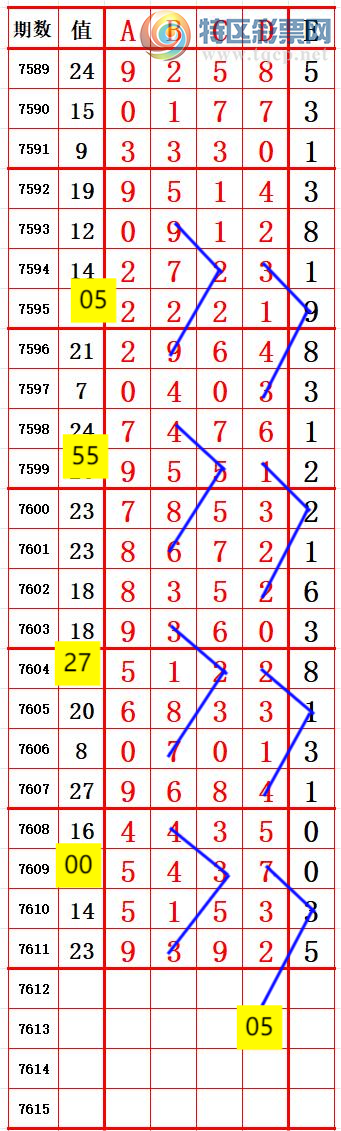 [������] 26136�ڣ�����9X92 ׼��ͼ�桿570 / ����:����666 / ����ID:1266715