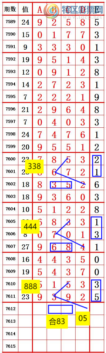 [������] 26136�ڣ�����9X92 ׼��ͼ�桿701 / ����:����666 / ����ID:1266715