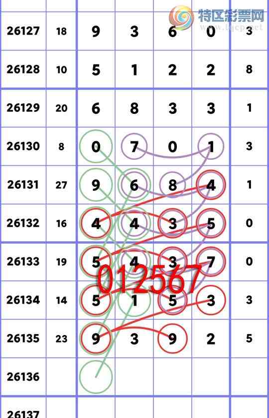 [������] 26136��:ʮλ����, 2������,3����,1����,1����,2����,1����,2����[ͼ��]390 / ����:��һ�� / ����ID:1266910
