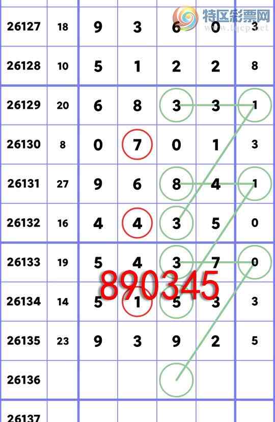 [������] 26136�ڣ�ף��,���ڼ����� 5XX3����ͼ��]834 / ����:Ԫ��� / ����ID:1266925