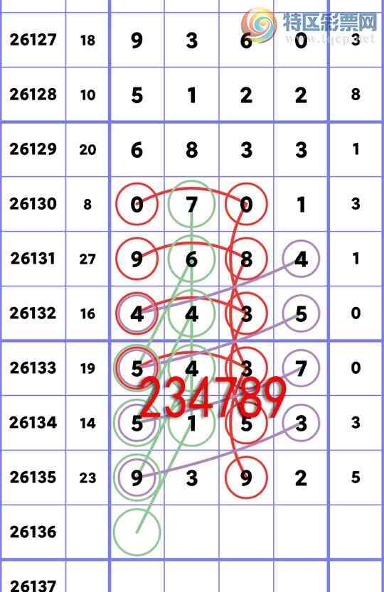 [������] 26136��:�����β��׼2��,��3��,��3��,��1��,��1��,��2��,��5��[ͼ��]629 / ����:һ��Ϳ� / ����ID:1266961