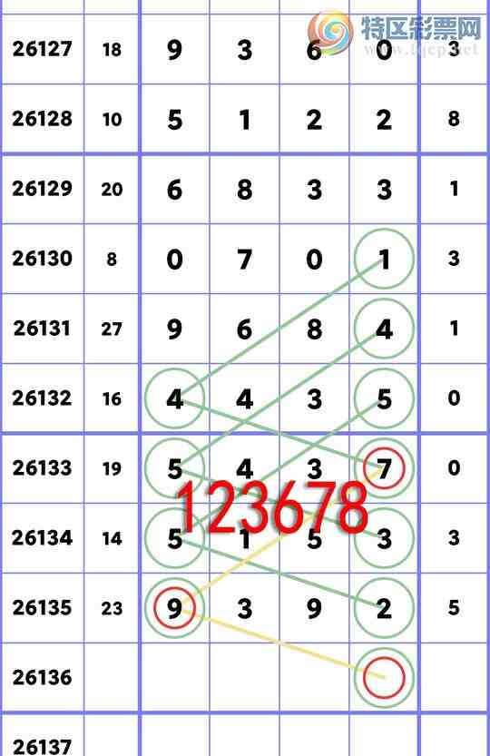 [������] 26136��:�����β��׼2��,��3��,��3��,��1��,��1��,��2��,��5��[ͼ��]864 / ����:һ��Ϳ� / ����ID:1266961