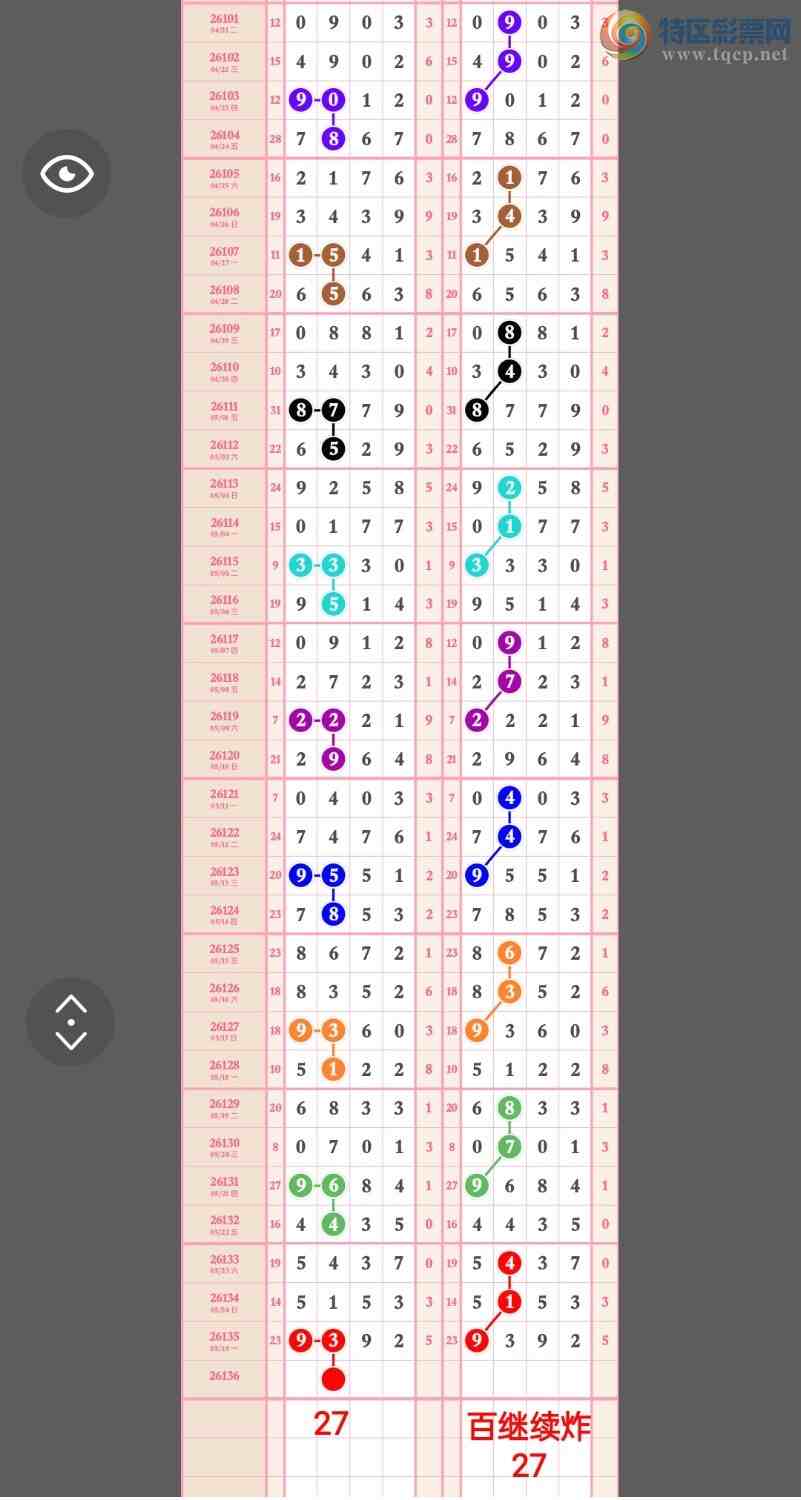 [������] 26136�ڣ�����̫�ӡ���һ���ġ�ͼ�桿413 / ����:��5ר�� / ����ID:1266989