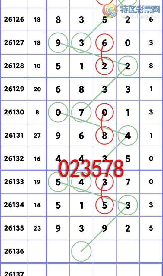 [������] 26136��:��������5153,��5437,��6833,��9360,��8672,��0403,��2964[ͼ��]238 / ����:���ʦ / ����ID:1266967