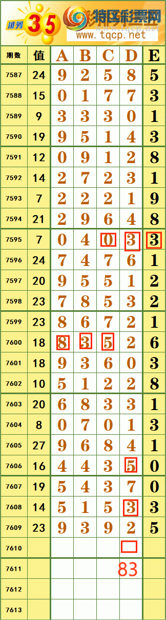 [������] 26136�ڣ�101��84������˳�Ʒ����ͼ�桿947 / ����:����˷���ʦ / ����ID:1266994