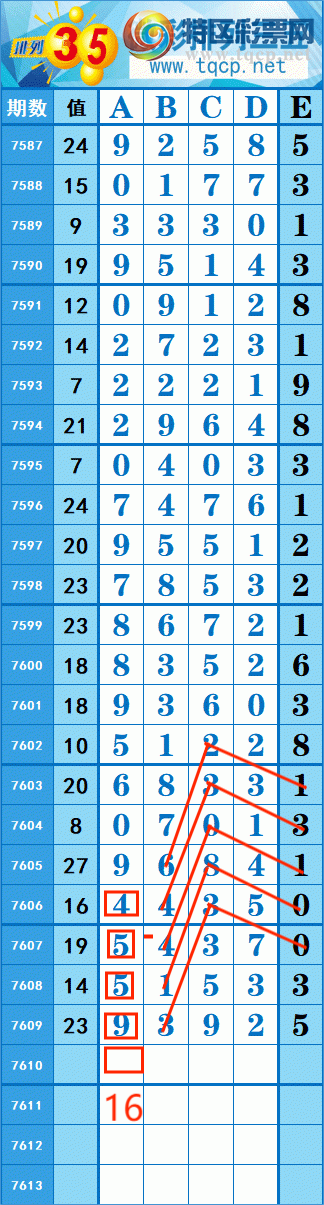 [������] 26136��: 318��50 �� �� �ȡ�ͼ�桿204 / ����:�쳾����0 / ����ID:1266995