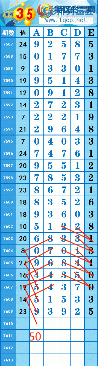 [������] 26136��: 318��50 �� �� �ȡ�ͼ�桿370 / ����:�쳾����0 / ����ID:1266995