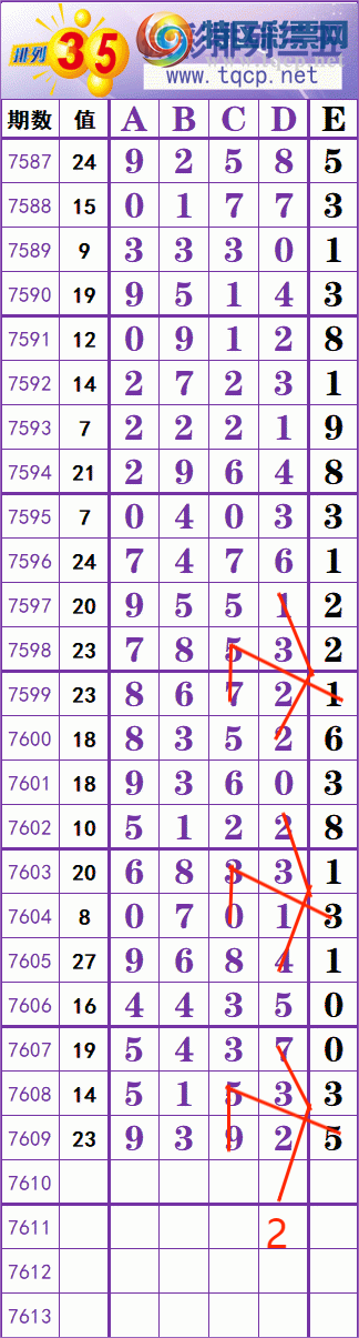 [������] 26136�ڣ����� �� �� �� ���Ͼ��� ��ͼ�桿112 / ����:��׼���� / ����ID:1266996