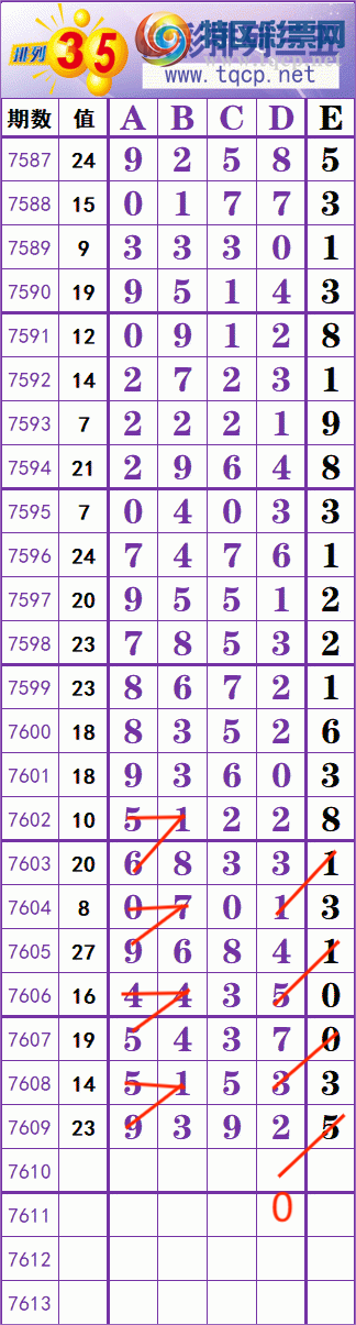[������] 26136�ڣ����� �� �� �� ���Ͼ��� ��ͼ�桿490 / ����:��׼���� / ����ID:1266996